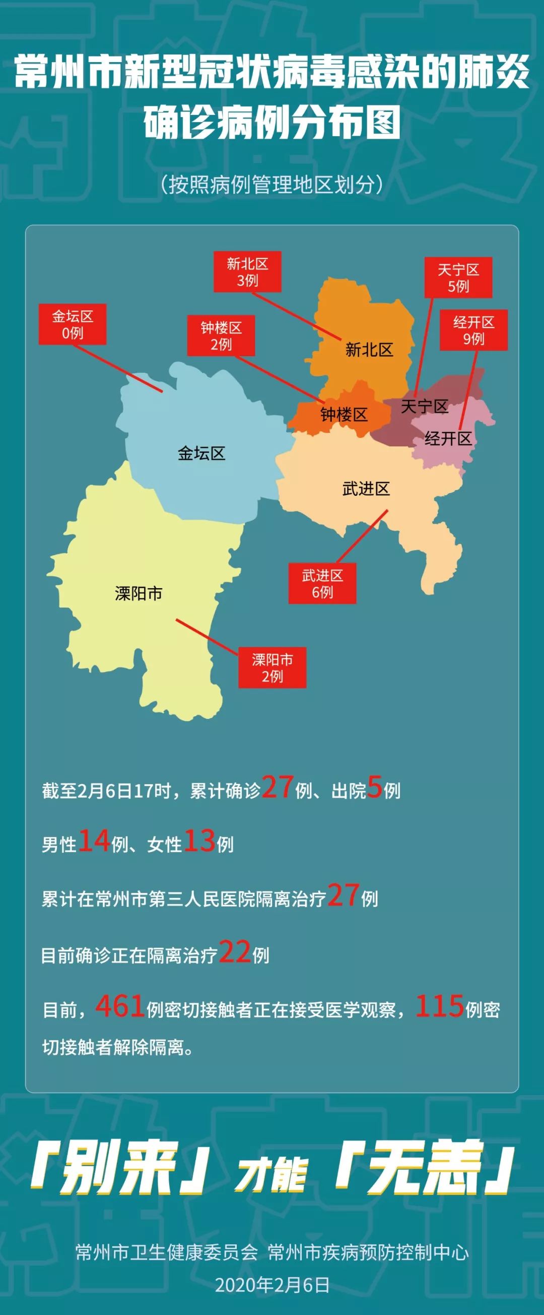 常州最新病毒详解，深入了解与应对之策