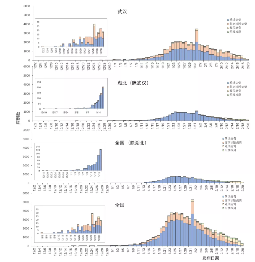 科技护航健康新纪元，最新发病时间监测器助力健康监测与预防管理
