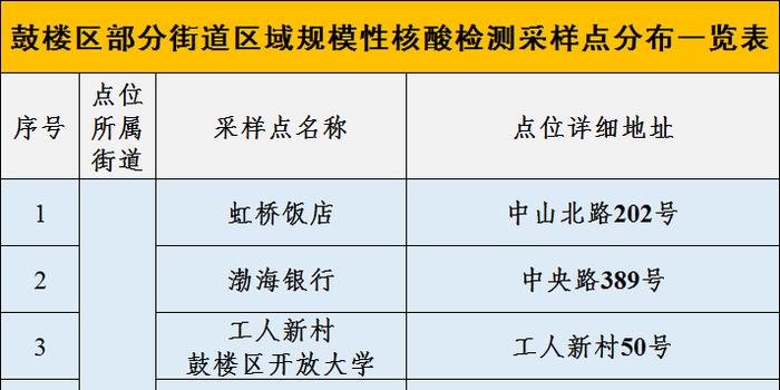 路灯设备 第330页