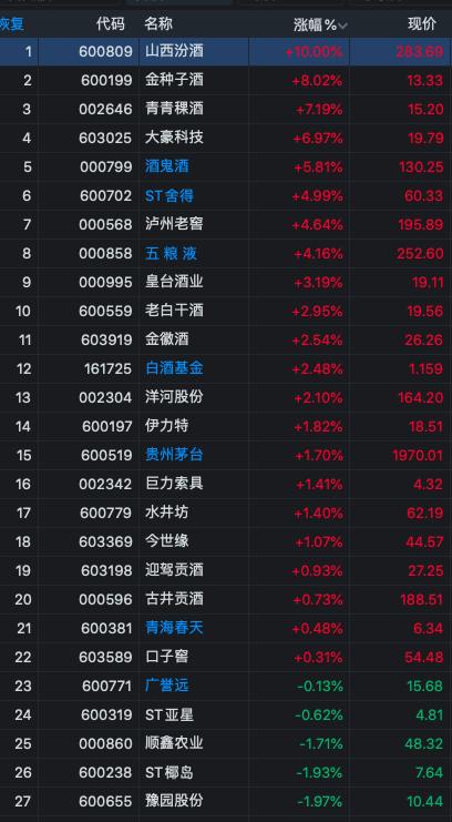 大豪科技最新涨停，自然美景的治愈之旅启示