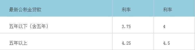 办公用品 第317页