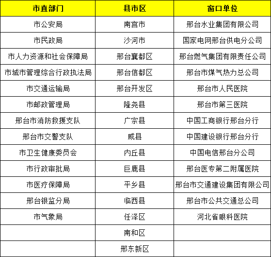 邢台高科技新品重磅发布，引领未来生活潮流！