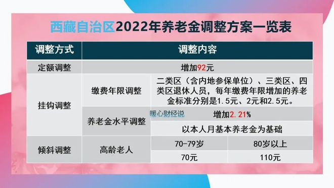 2024年344期奥门开奖结果,策略调整改进_零售版9.892