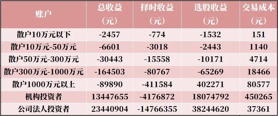 2024年新澳历史开奖记录,数据化决策分析_七天版58.673