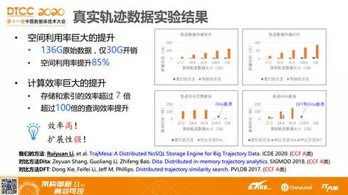2024年新澳门今晚开奖结果查询,实地数据评估分析_先锋实践版58.861