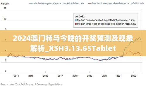 2024年澳门今晚开特马,时代变革评估_传递版76.637