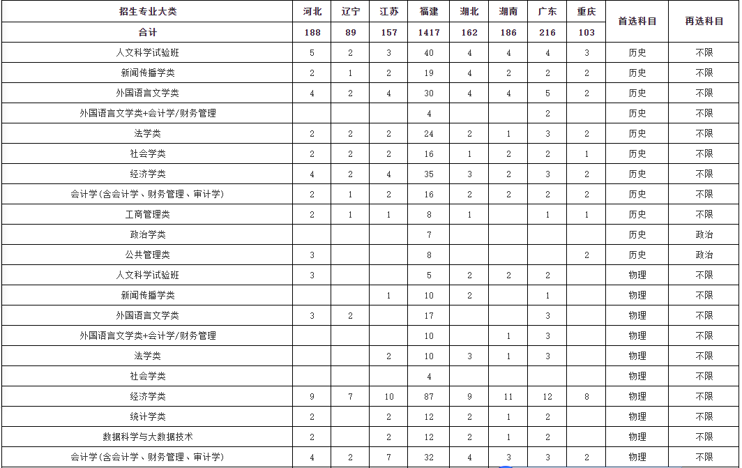2024年澳门大全免费金锁匙,快速处理计划_性能版74.111