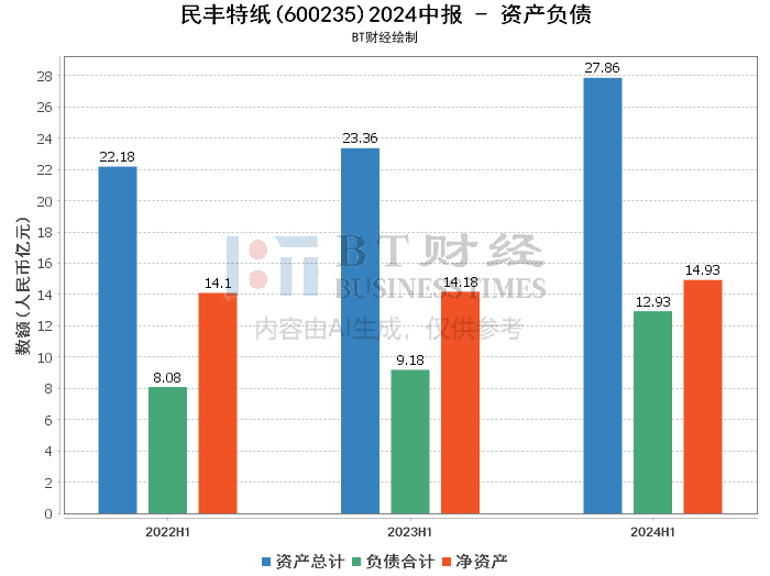 2024年澳门特马今晚号码,科学数据解读分析_品味版44.750