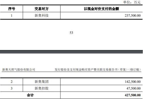 2024新奥正版资料大全,详细数据解读_精致生活版57.628