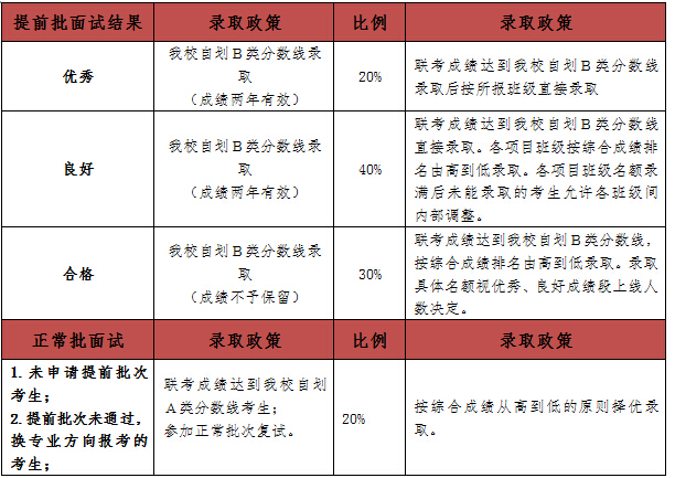 2024新奥正版资料大全免费提供,综合计划评估_可靠版93.772