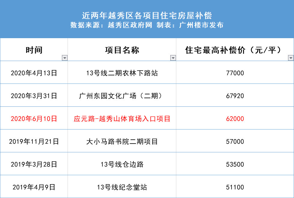 2024新奥精准资料免费大全078期,精准解答方案详解_职业版55.937