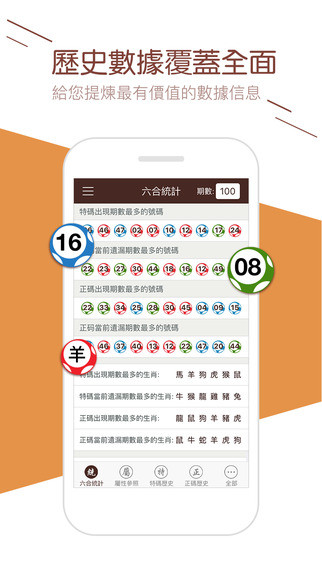 2024澳门天天六开彩开奖结果,全面性解释说明_业界版29.206
