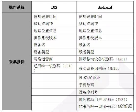 337期澳门今天晚上开什么码,数据评估设计_内置版38.982