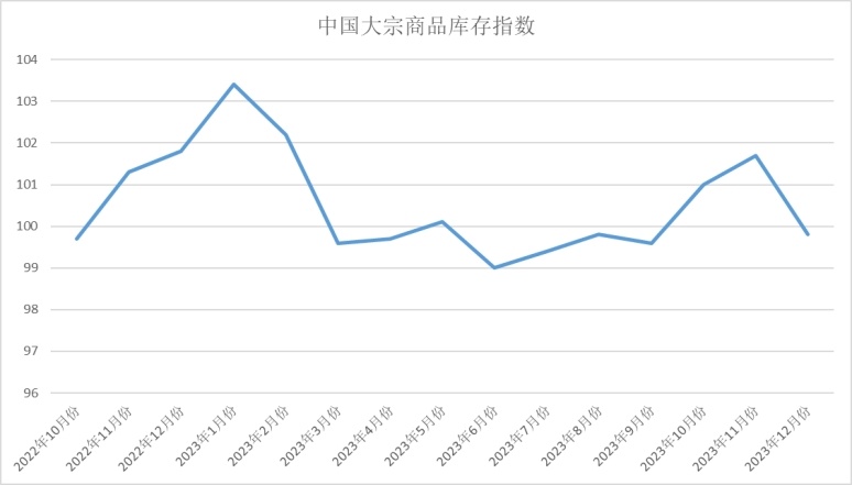 7777788888澳门开奖2023年一,实用性解读策略_强劲版50.534