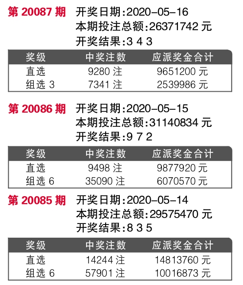 7777788888王中王开奖十记录网,市场需求策略_真元境46.495