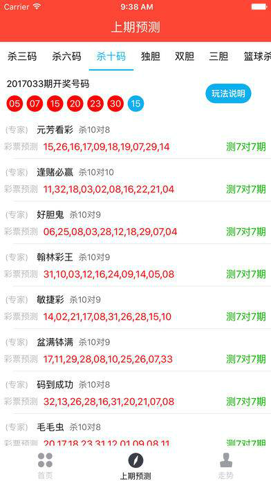 六开彩澳门开奖结果查询,定量解析解释法_愉悦版2.422