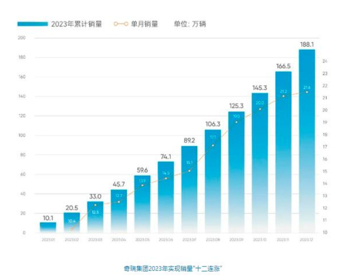 新奥2024一肖一码,仿真方案实施_愉悦版31.207