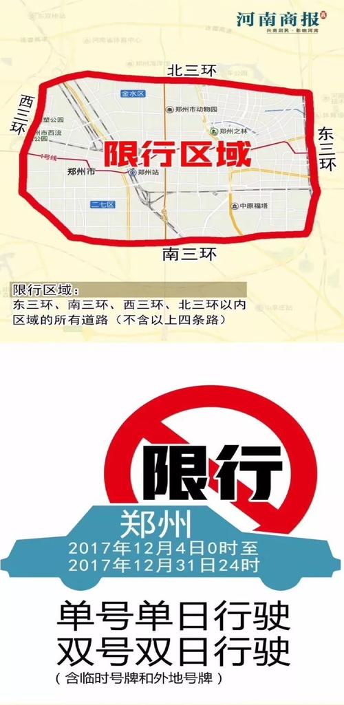 商丘限行背后的故事，变化带来的自信与成就感