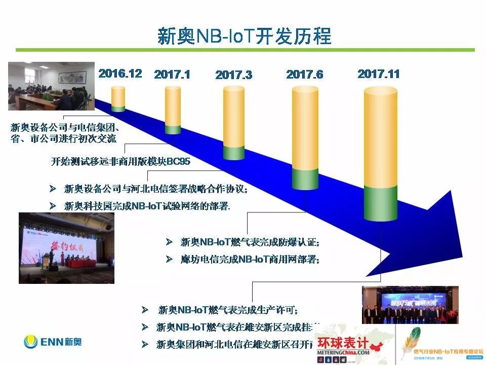 新澳内部资料免费提供,系统分析方案设计_业界版96.733