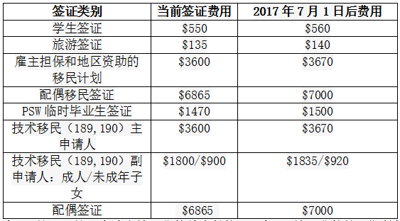新澳历史开奖记录查询结果今天,即时解答解析分析_本地版69.482