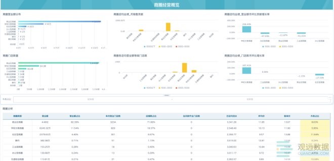 新澳天天开奖资料不全的推荐,数据驱动决策_确认版70.808