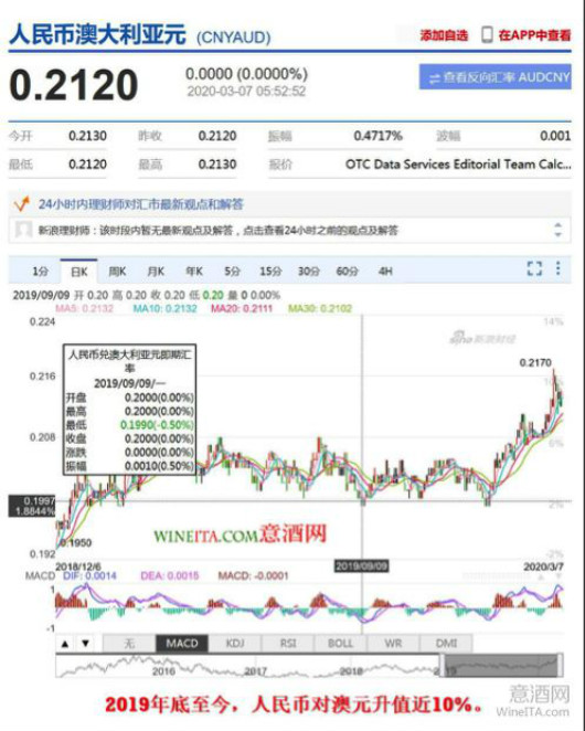 新澳天天开奖资料大全最新开奖结果查询下载,数据分析计划_高速版70.855