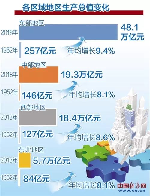 新澳天天彩免费资料大全查询,统计信息解析说明_环保版47.872
