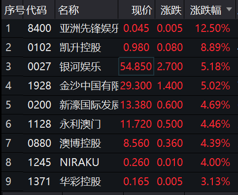 新澳门内部一码最精准公开,实用性解读策略_稳定版56.790