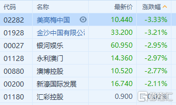 新澳门精准四肖期期中特公开,四个全面解答题_知晓版34.971