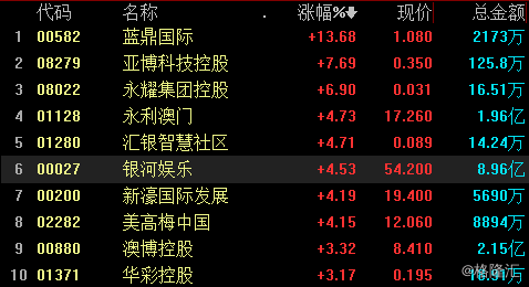 澳门三肖三码三期凤凰网,科技成果解析_Tablet55.144