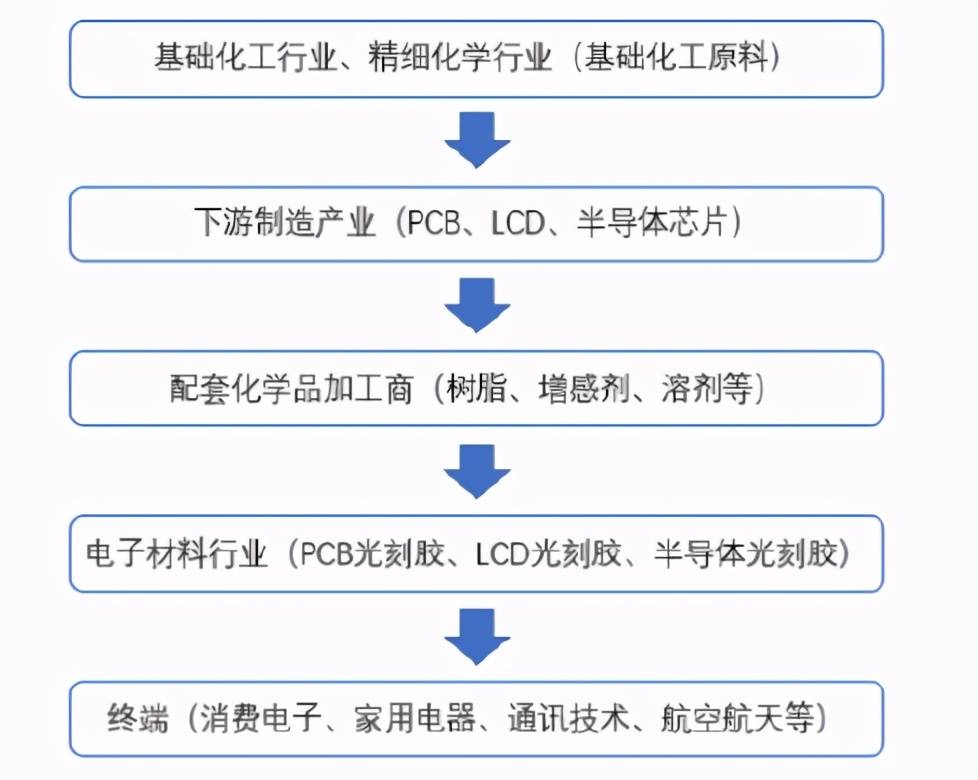 澳门免费精准材料资料大全,实证分析详细枕_加速版66.614