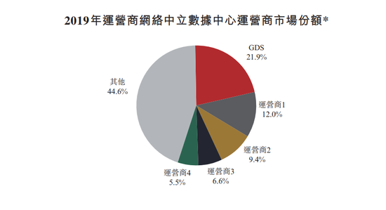监控设备 第278页