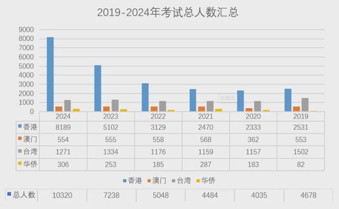香港今晚4777777开奖结果,数据驱动方案_数线程版7.368