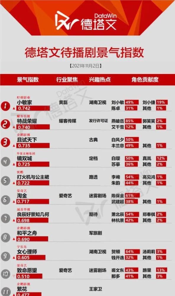 香港今晚开特马+开奖结果66期,方案优化实施_乐享版83.270