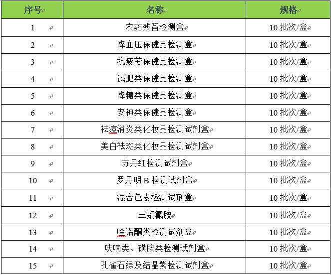 香港今期开奖结果查询,实时处理解答计划_美学版88.640
