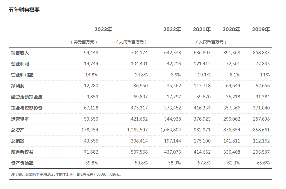 香港开奖+结果+开奖,功效系数法_定义版50.770