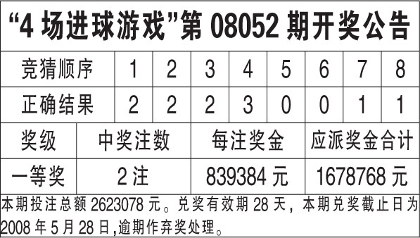 香港王中王最快开奖结果第41期,深入登降数据利用_解放版84.888