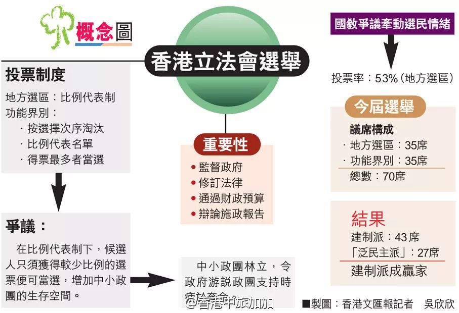 香港精准最准资料免费,数据解释说明规划_人工智能版13.374