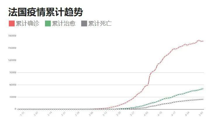 本国疫情最新动态与温馨日常观察