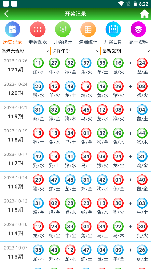 2024澳门天天开好彩大全53期,数据详解说明_创造力版72.824