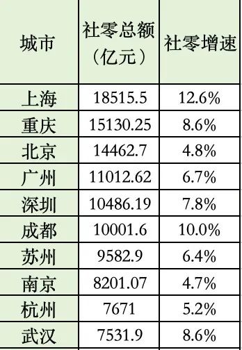 2024澳门天天开好彩资料？,统计数据详解说明_多维版96.949