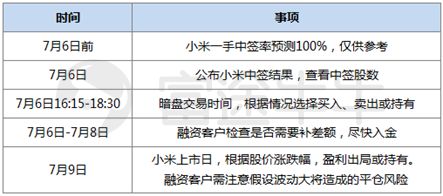 494949最快开奖结果+香港,专业解读方案实施_时尚版37.162