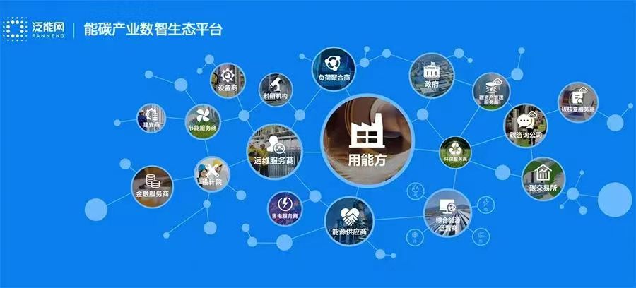 路灯设备 第277页