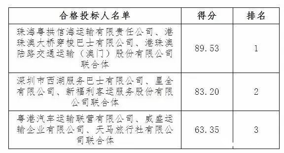 第1100页