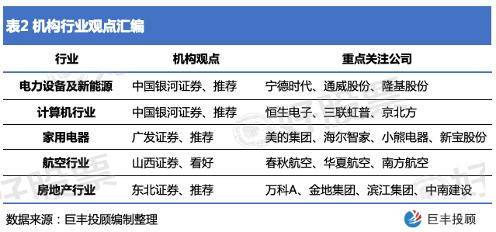新澳天天开奖资料大全旅游攻略,连贯性方法执行评估_加强版26.901