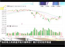 监控设备 第268页