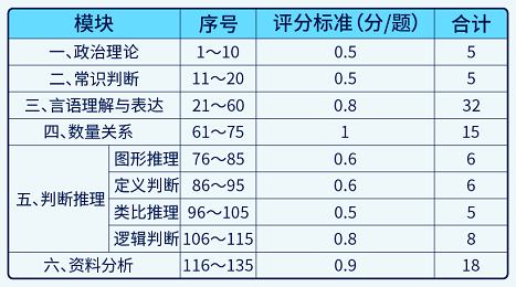王中王100℅期期准澳彩,精细化实施分析_户外版23.135