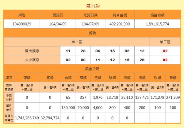 123699港澳彩开奖结果查询,