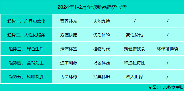 2024新奥正版资料大全,仿真方案实施_教育版53.500