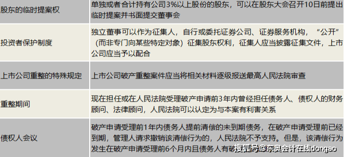 路灯设备 第262页